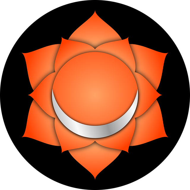Orange Sacral Chakra